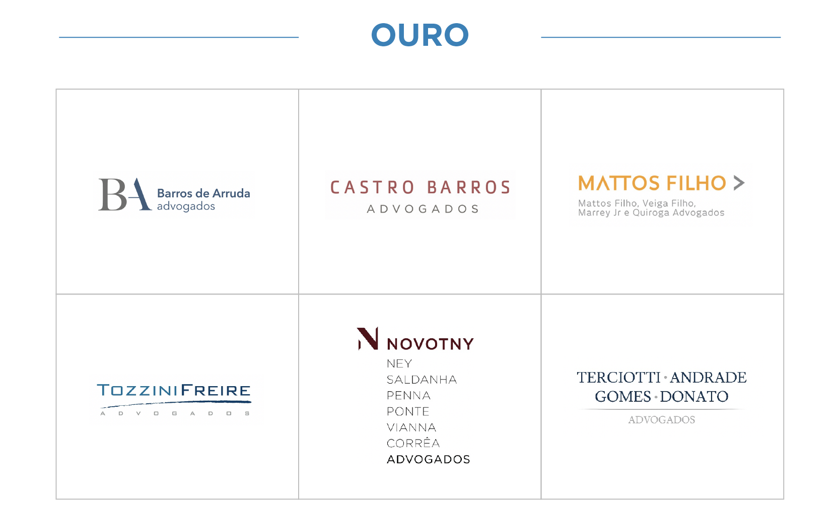 patrocinadores-ouro